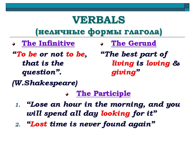 VERBALS  (неличные формы глагола) The Infinitive “To be or not to be, that